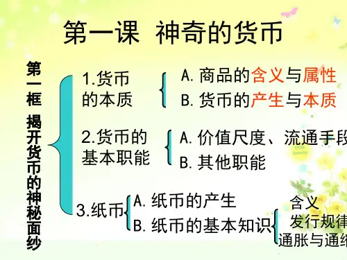 高中政治 第一单元框架课件 新人教版必修1