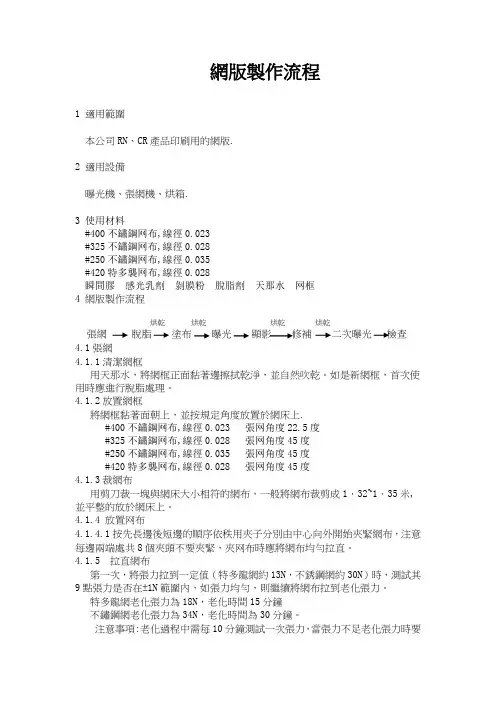 网版制作流程