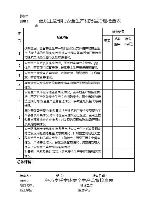 建筑施工安全生产和扬尘治理检查表