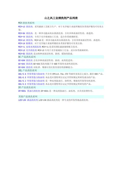 山之风工业清洗剂产品列表