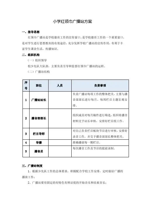 小学红领巾广播站方案