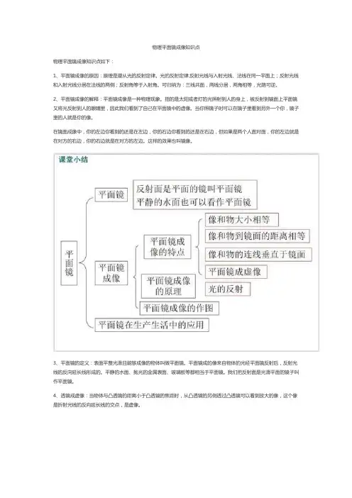 物理平面镜成像知识点