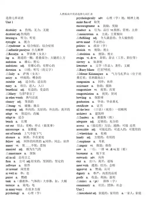 人教版高中英语选修七词汇表