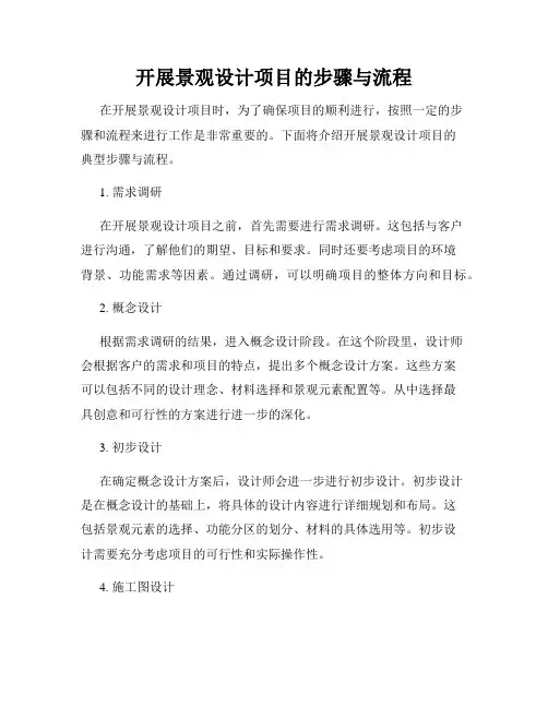 开展景观设计项目的步骤与流程