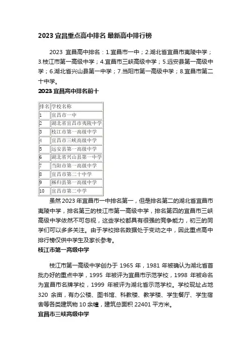 2023宜昌重点高中排名最新高中排行榜