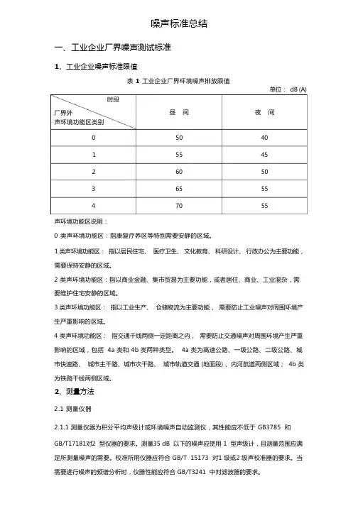 噪声标准总结