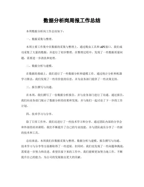 数据分析岗周报工作总结