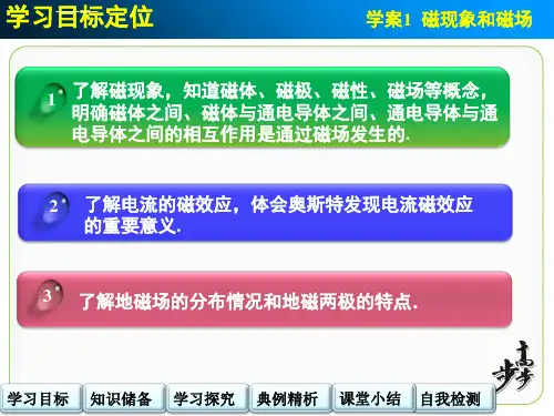 磁现象和磁场-课件ppt.ppt