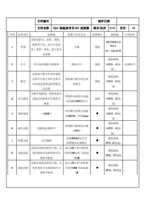 连接器来料检验作业指导书