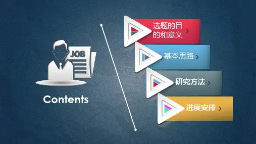 微电影开题报告PPT课件