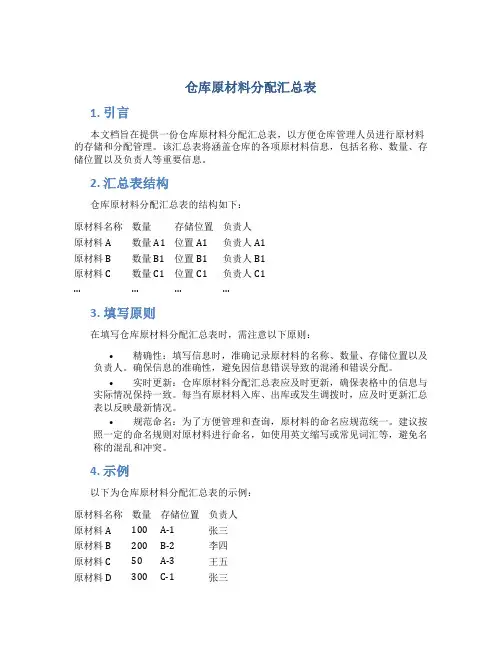 仓库原材料分配汇总表