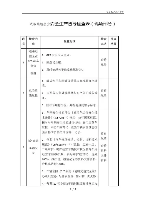 道路运输企业安全生产督导检查表模版