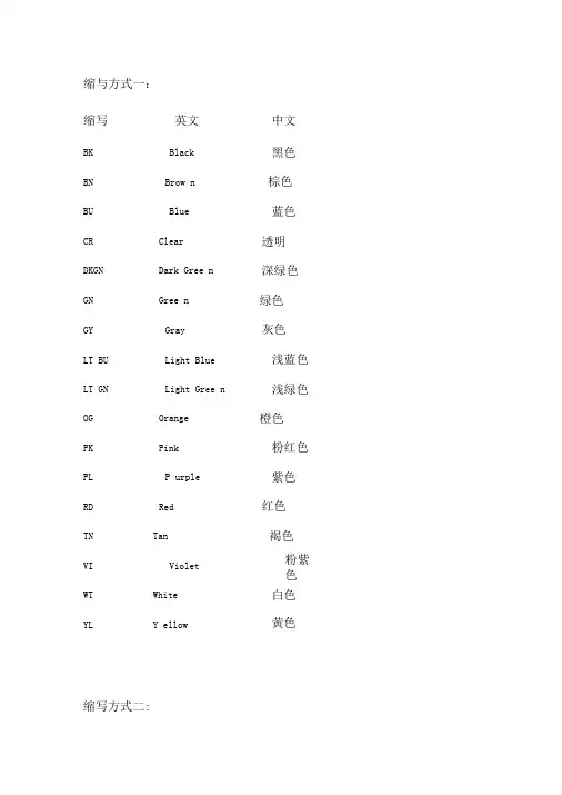 电气系统线缆颜色的英文缩写