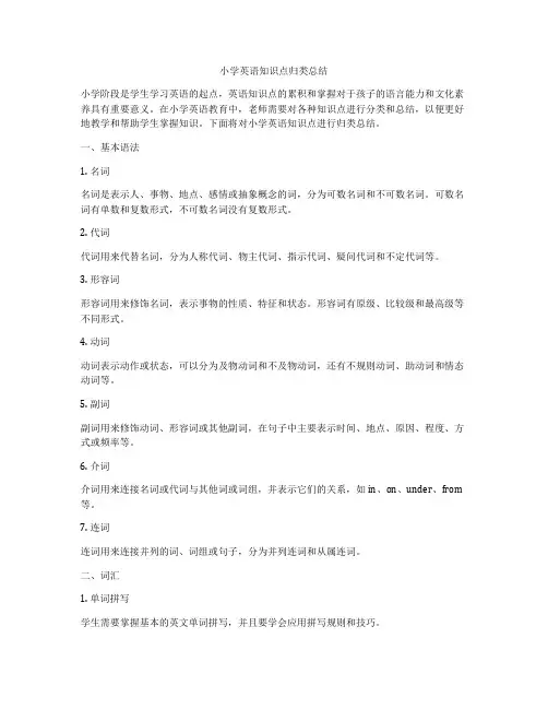 小学英语知识点归类总结