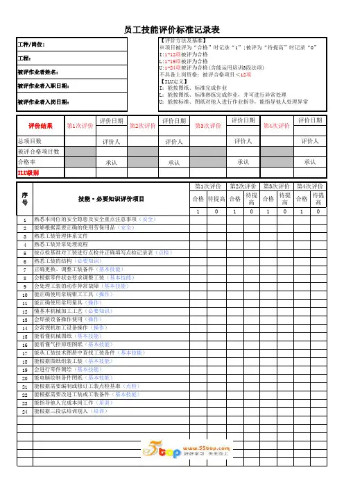 员工技能评价标准记录表范例