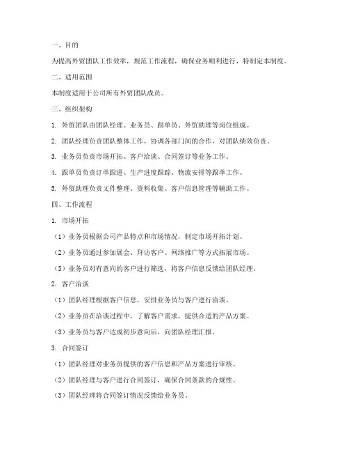 外贸团队流程管理制度范本