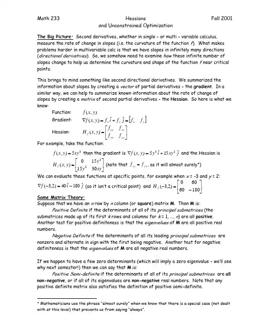 hessian matrices