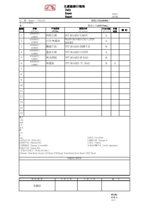 3-11生产维修日报表