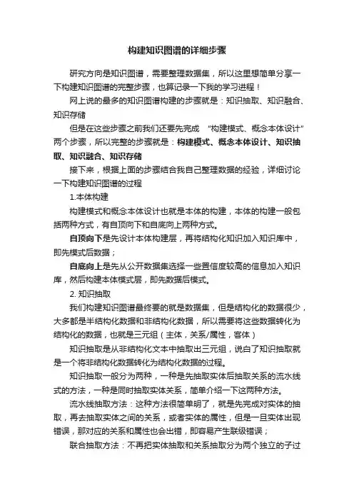 构建知识图谱的详细步骤