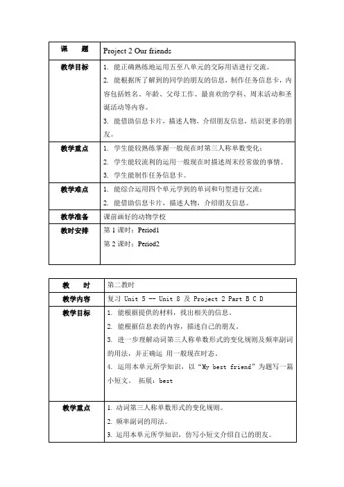 Project 2 Our friends (Period 2) 小学英语五年级上册教案 译林版三起