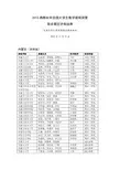 2010高教社杯全国大学生数学建模竞赛