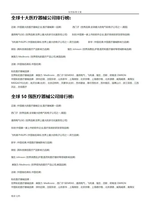 全球十大医疗器械公司的排行榜