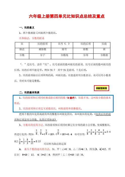 六年级数学上册第四单元《比》知识点总结
