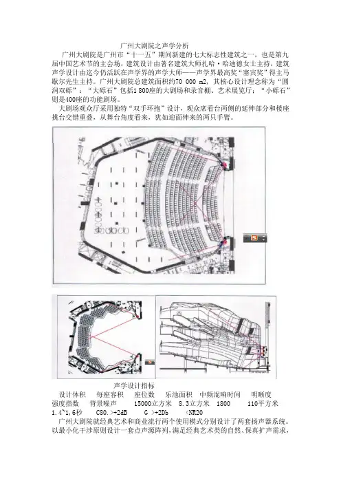 广州大剧院之声学分析