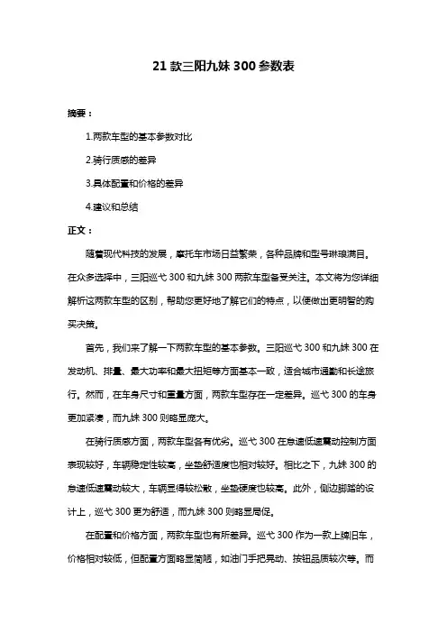 21款三阳九妹300参数表