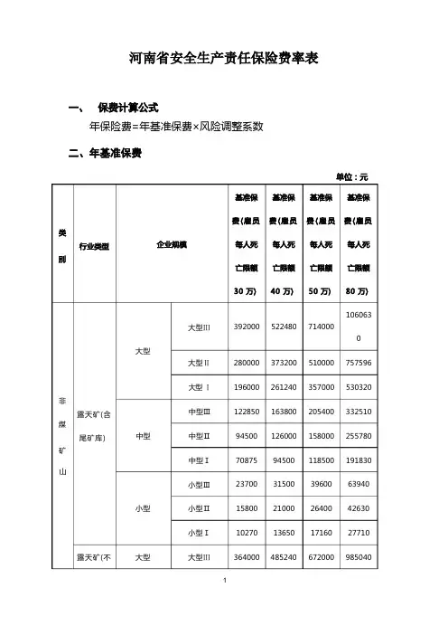 河南省安全生产责任保险费率表2023