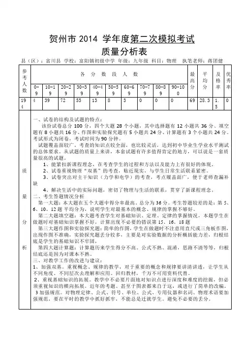 九年级物理第二次模拟考质量分析表