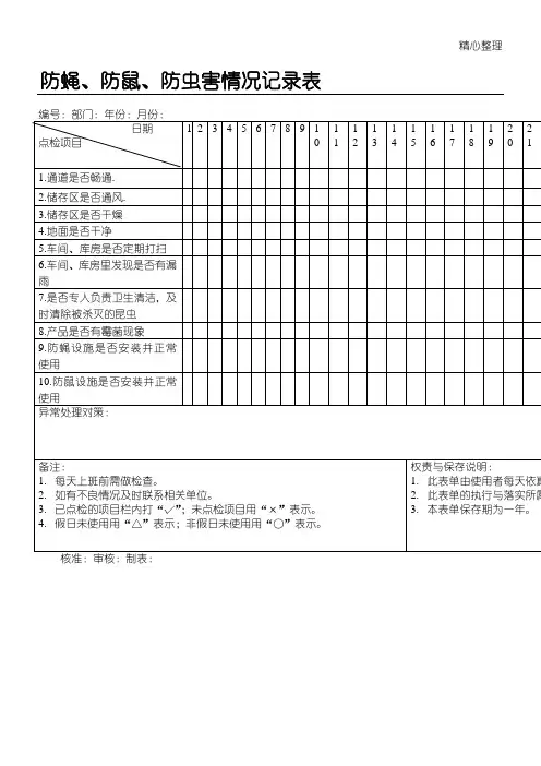 防蝇防鼠防虫害情况记录表