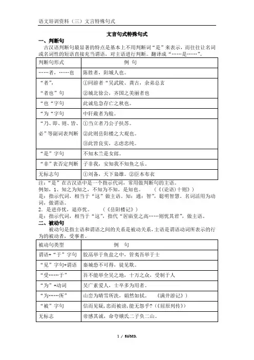 文言句式特殊句式(优选.)