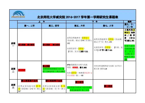北京师范大学减灾院2016-2017学年第一学期研究生课程表