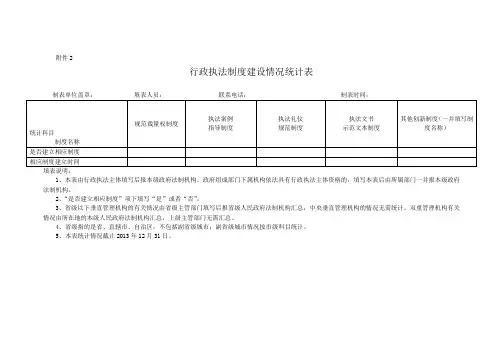 行政执法制度建设情况统计表