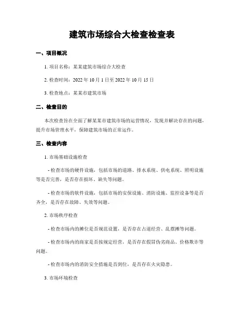 建筑市场综合大检查检查表