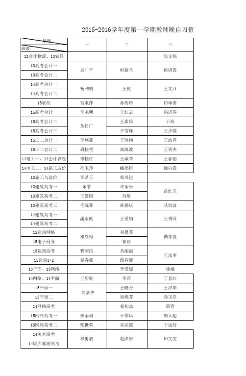 2015-2016年第一学期晚自习值班表