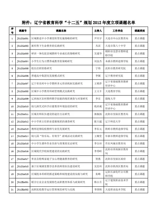 辽宁省教育科学“十二五”规划2012年度立项课题名单.doc