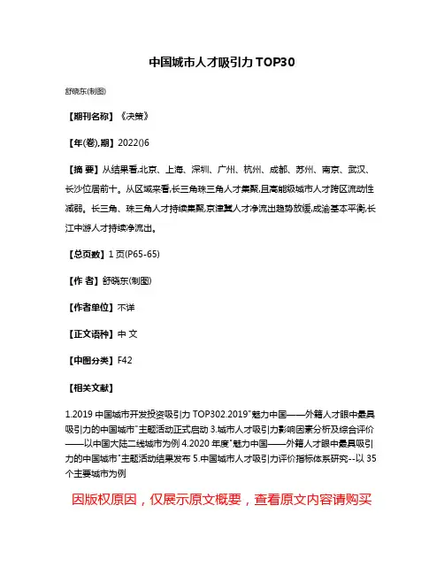 中国城市人才吸引力TOP30