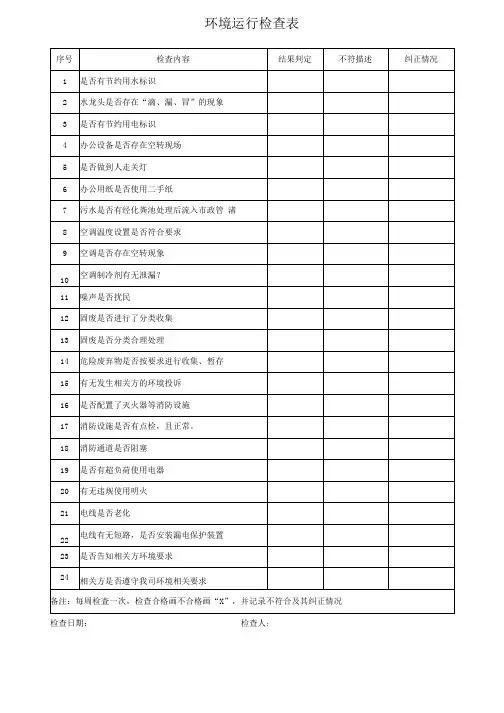 环境运作检查表