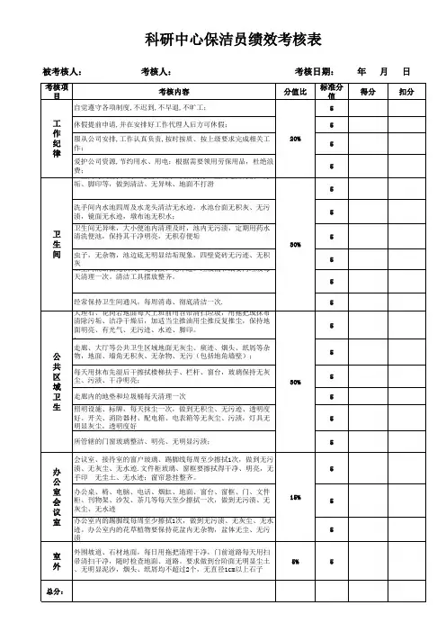 清洁工绩效考核表