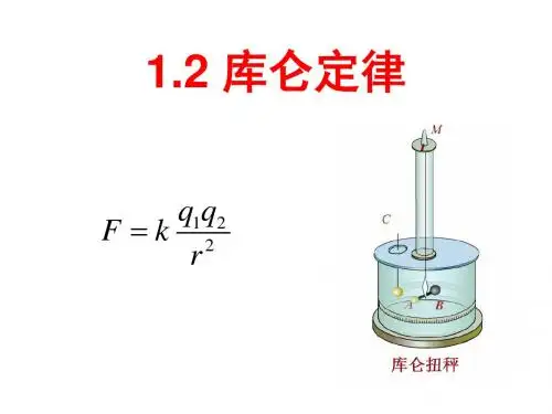 1.2 库仑定律