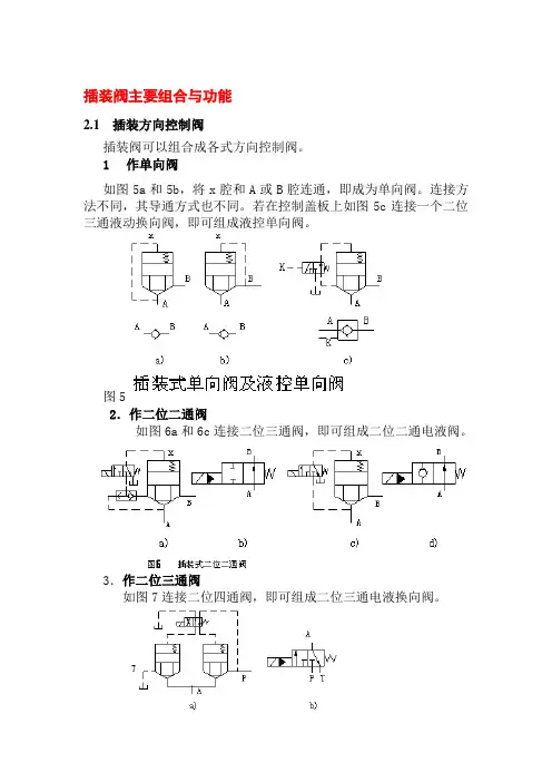 插装阀