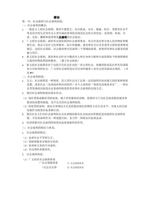 现代社会福利思想