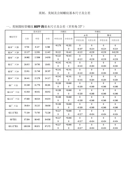 英制、美制及公制螺纹基本尺寸及公差