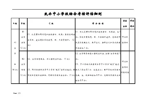 民办中小学校综合评估细则(打印)