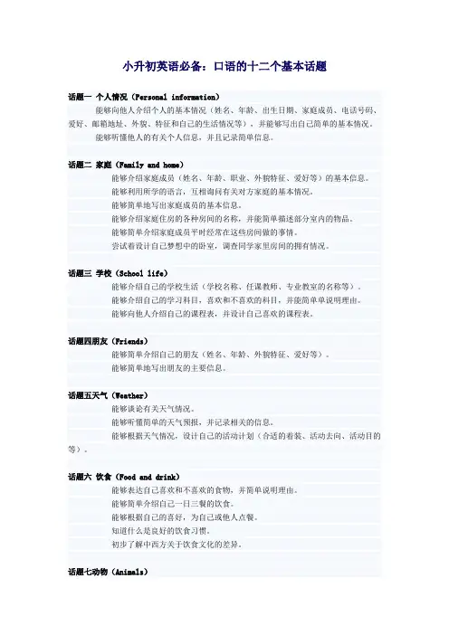 小学英语口语话题