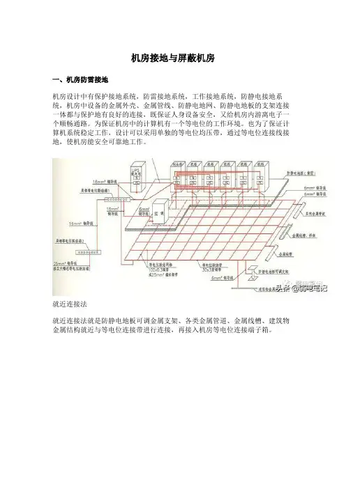 机房接地与屏蔽机房