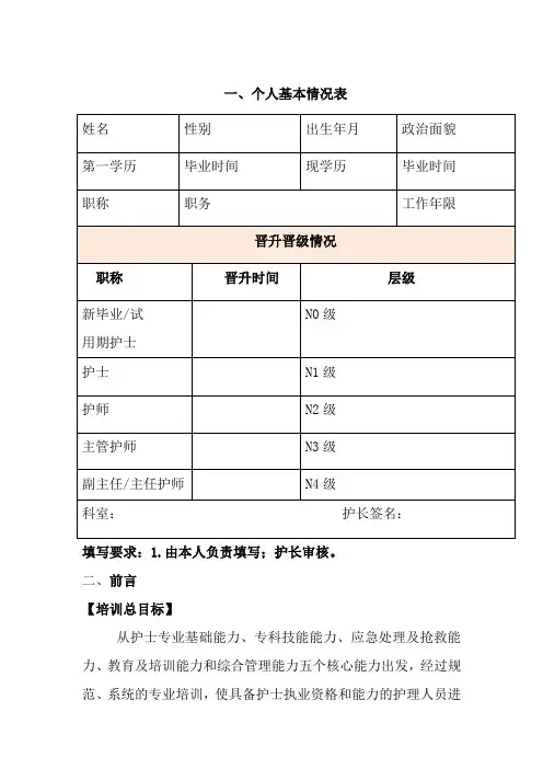 心内科护士核心能力培训手册