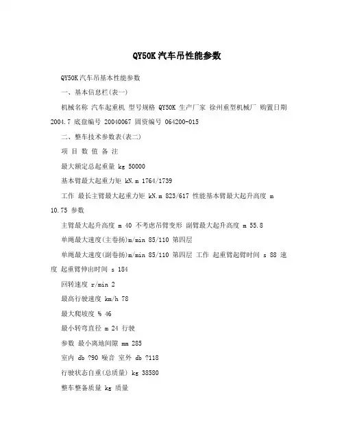 QY50K汽车吊性能参数